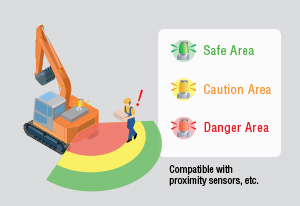 Proximity Warning light