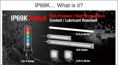 IP69K Rated Industrial Lighting Newsletter image